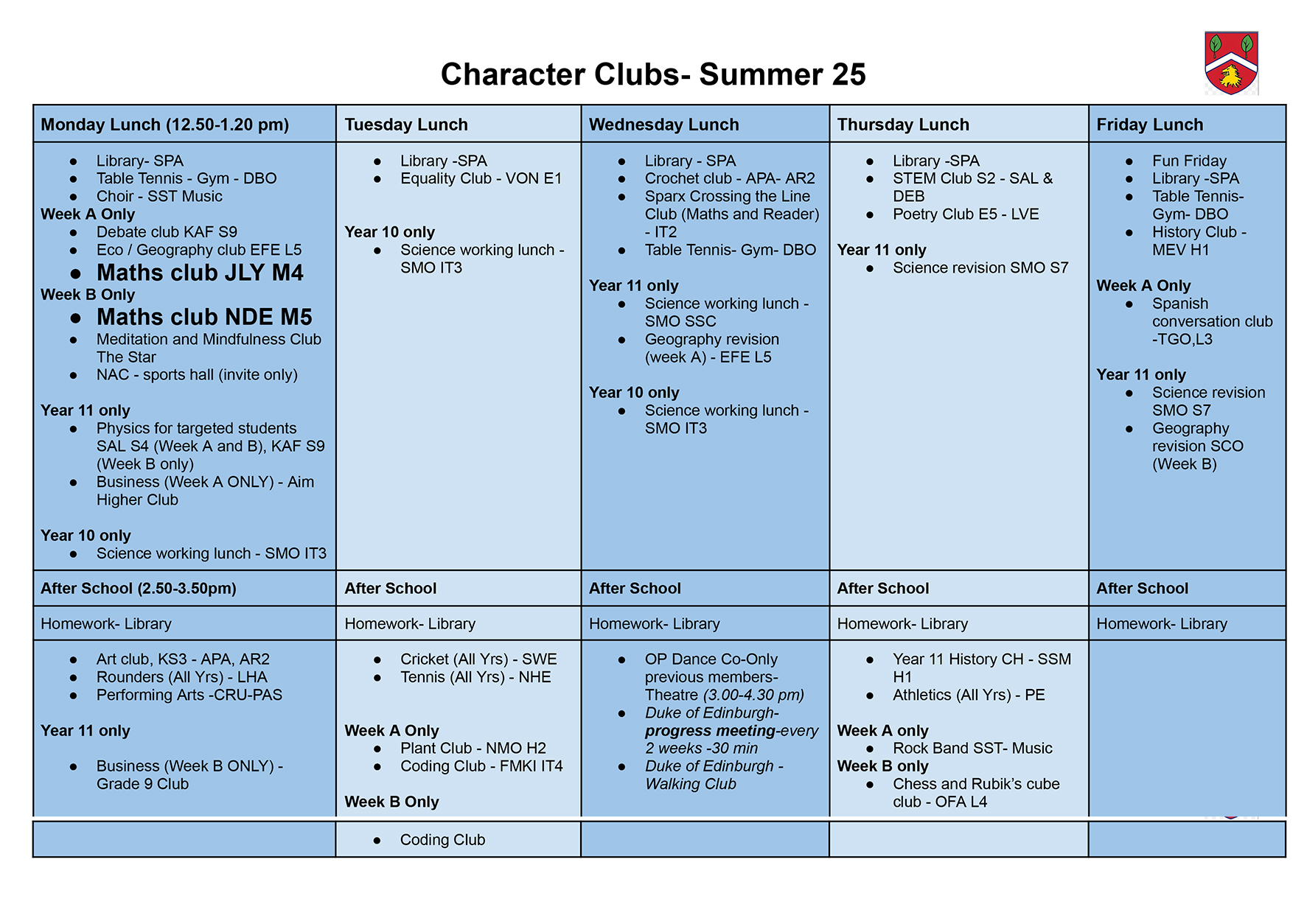 Character club table for summer 2025
